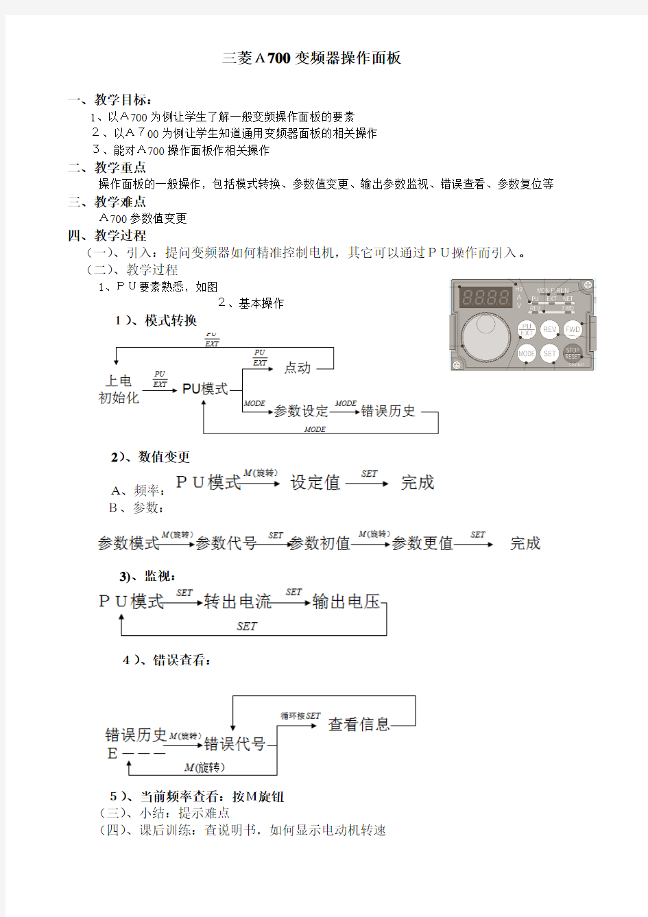 三菱A700变频器操作面板