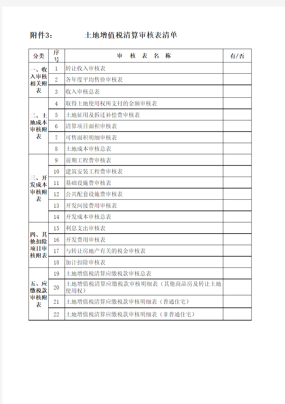 土地增值税全套表格