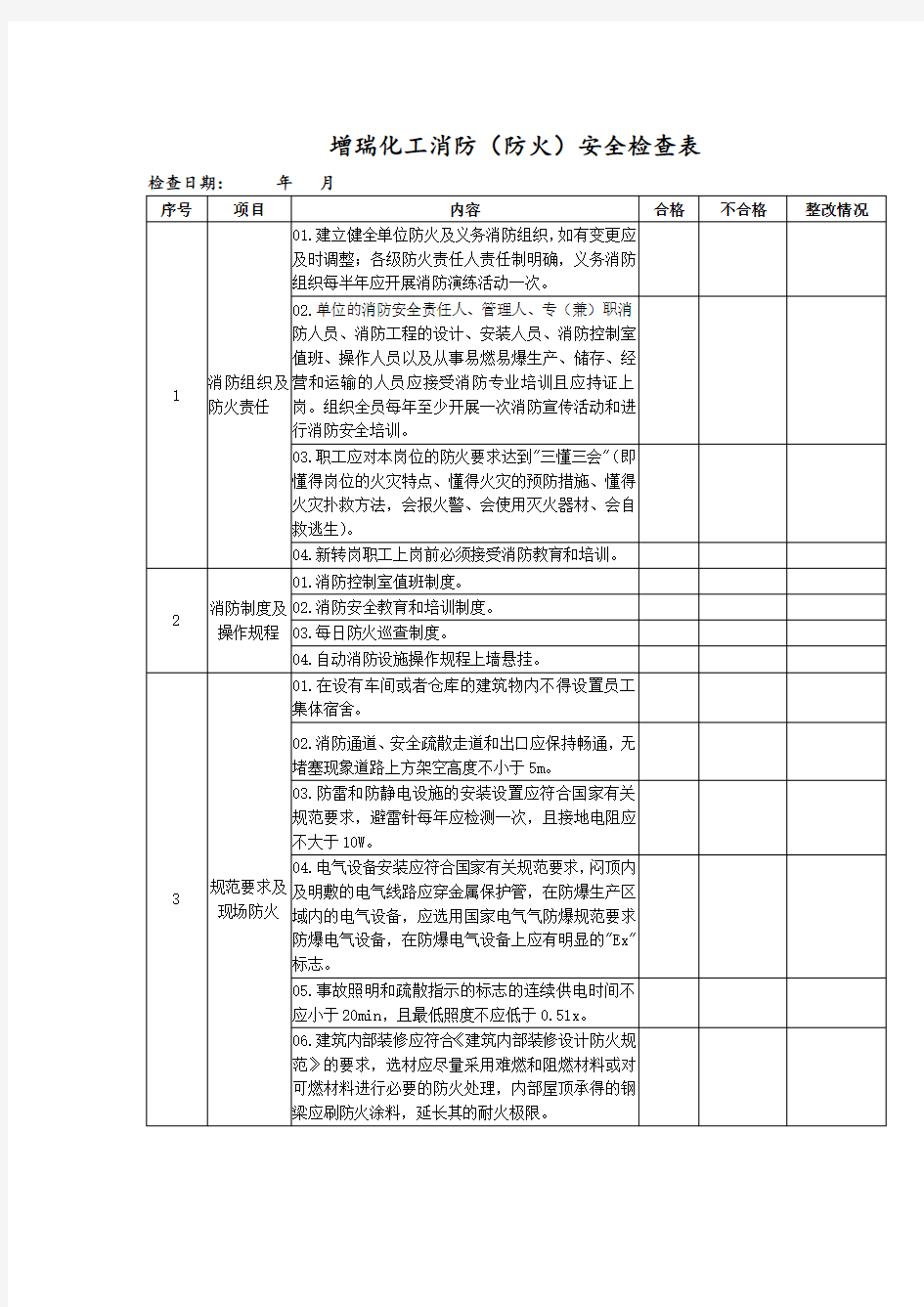 (完整word版)化工企业消防(防火)安全检查表