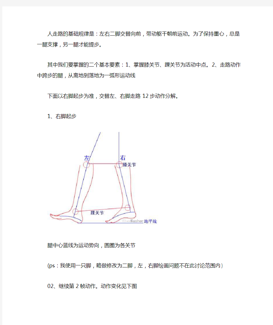 人物走路动画详细分解.