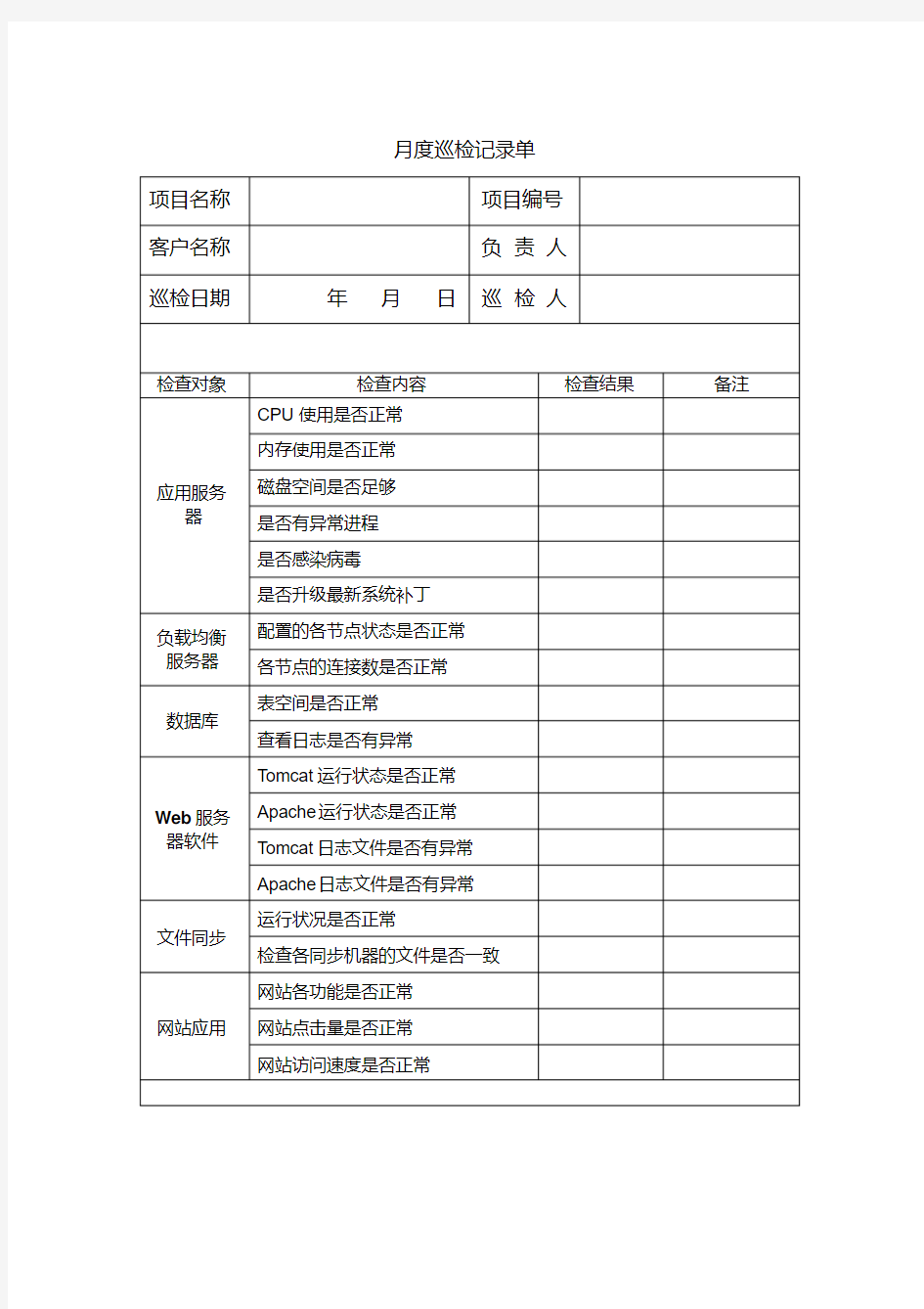 日常运维记录表-精选.pdf