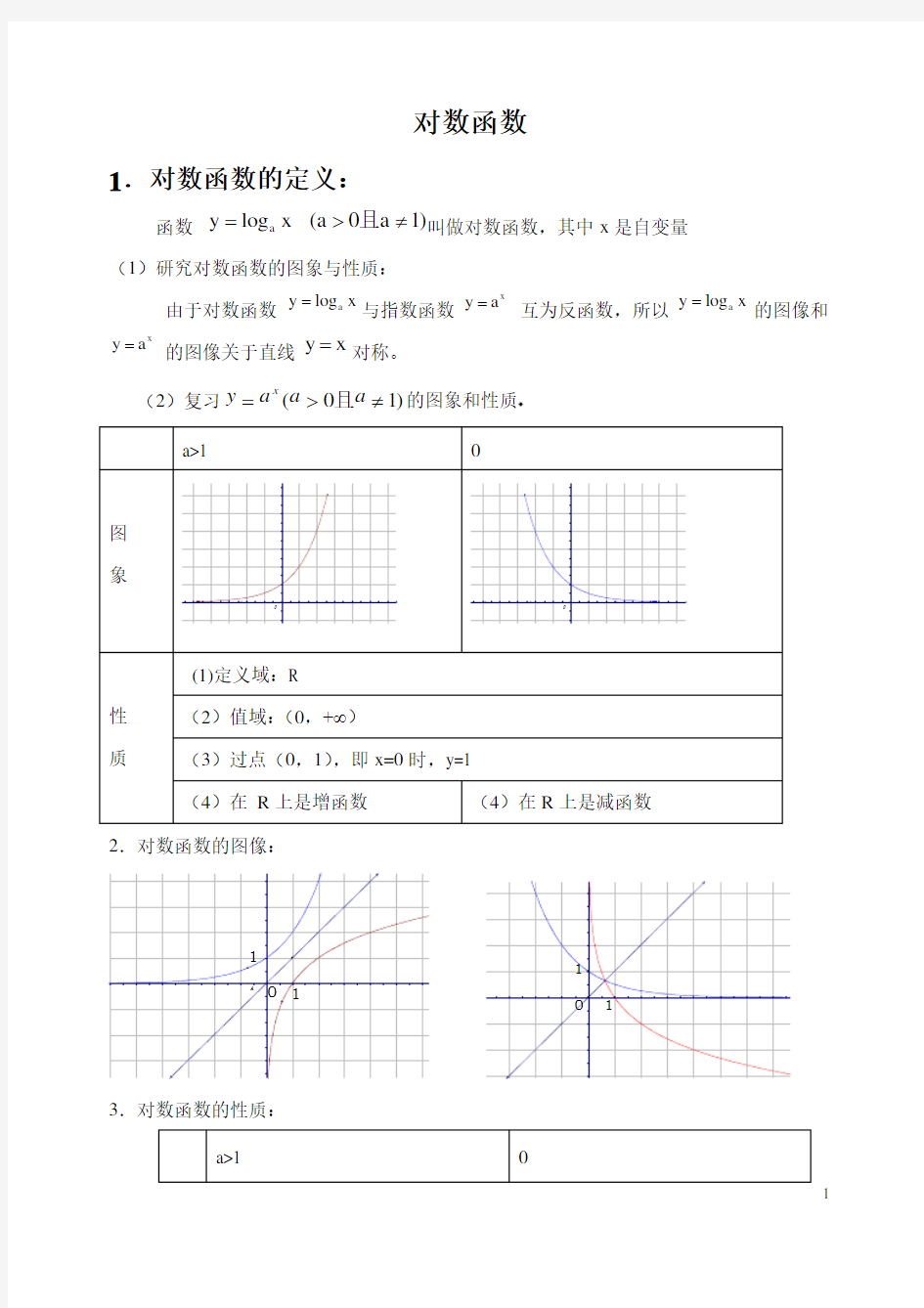 对数与对数函数经典例题.