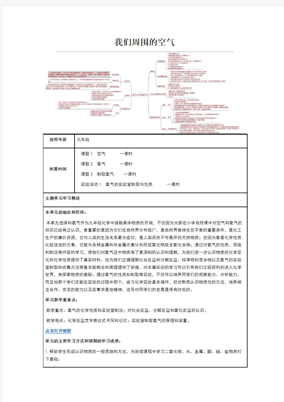 初中化学《我们周围的空气》主题单元教学设计