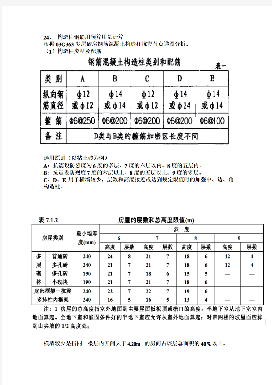 构造柱图集