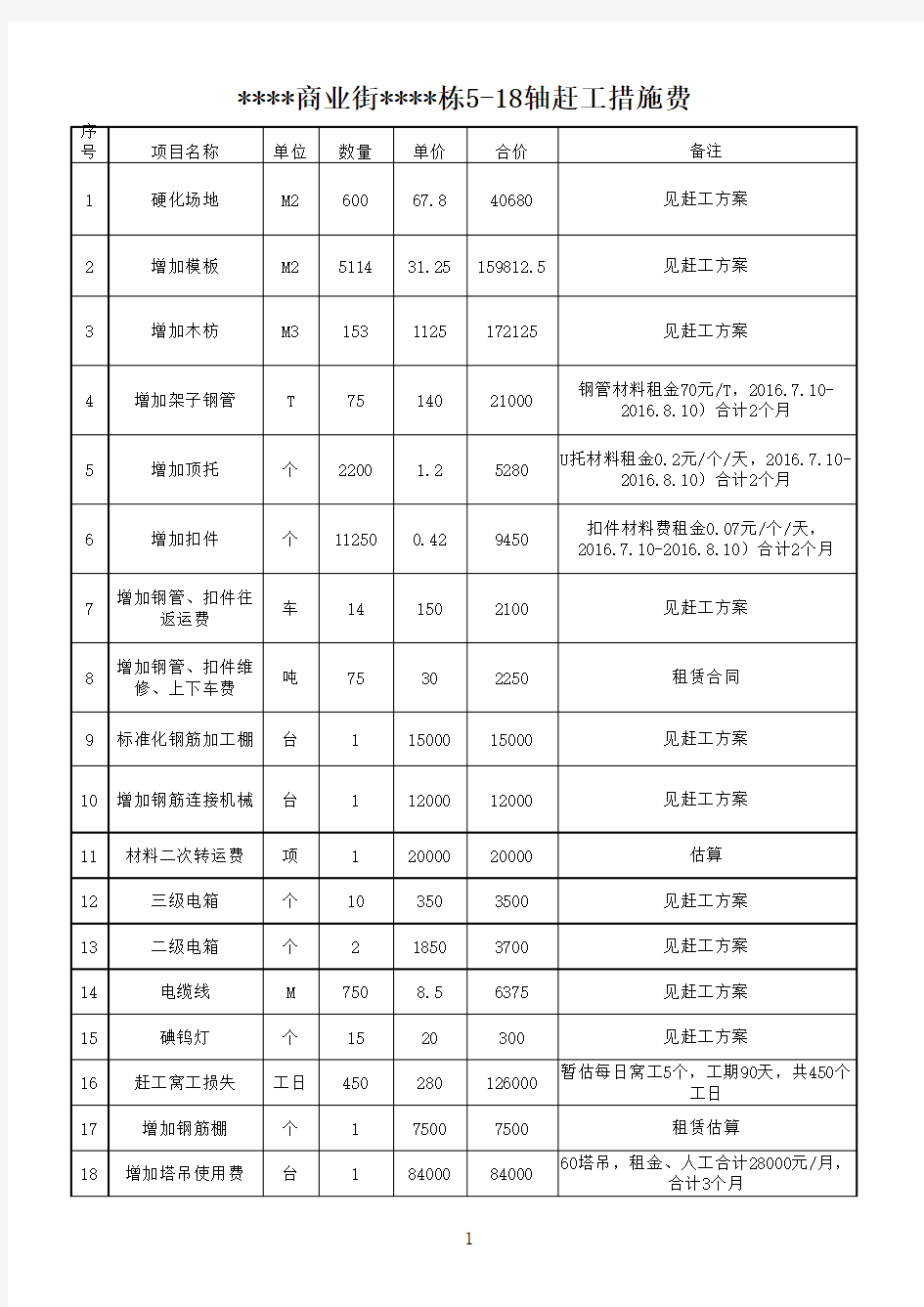 赶工费用-计算表word版本