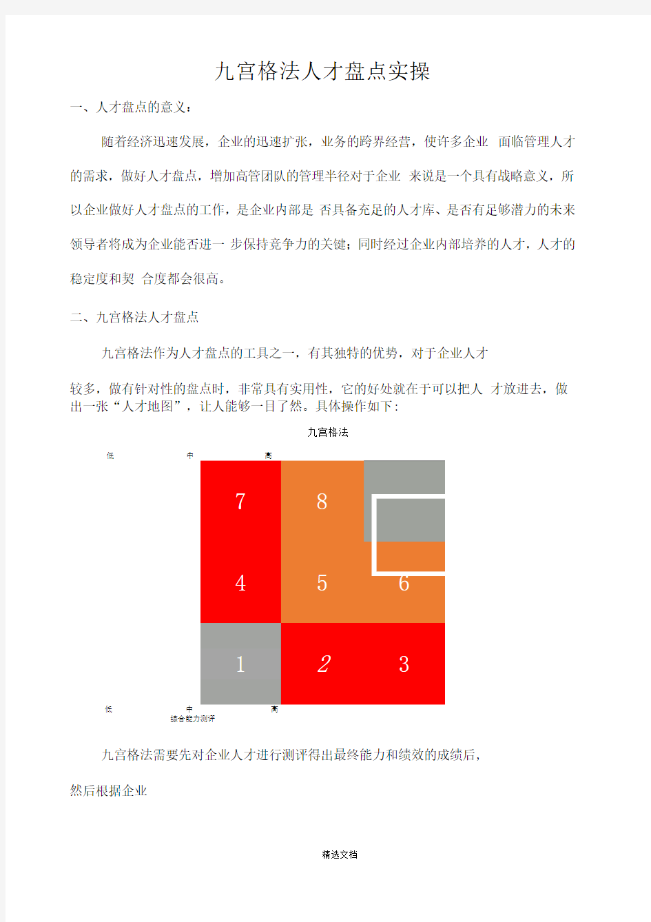 人才盘点九宫格法