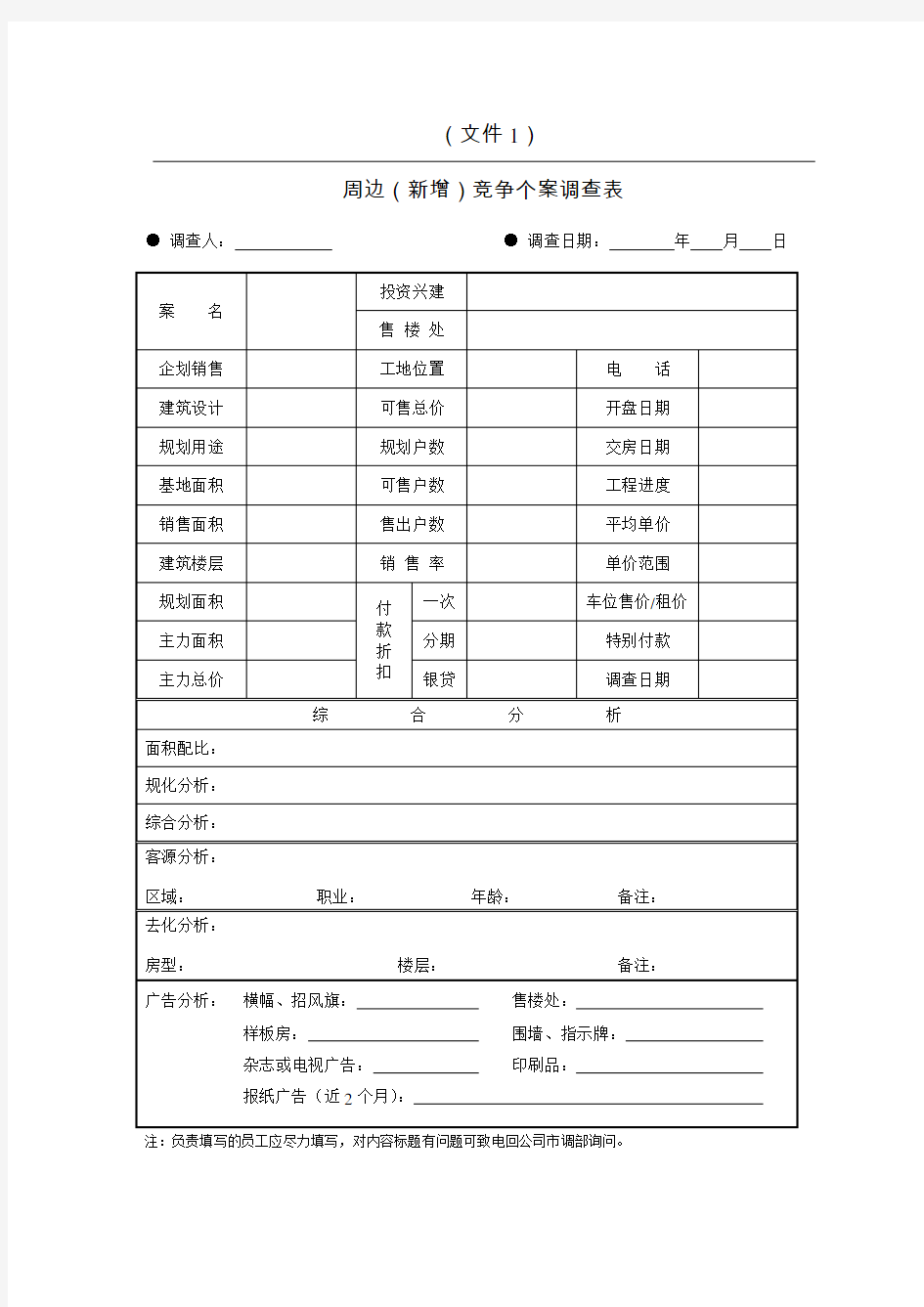 房地产整套销售表格