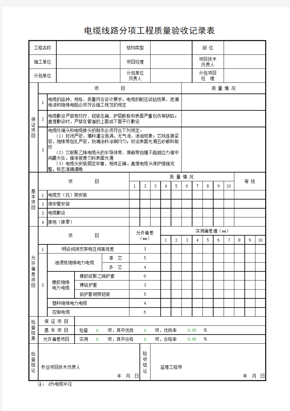 人防表格：电缆线路分项工程质量验收记录表