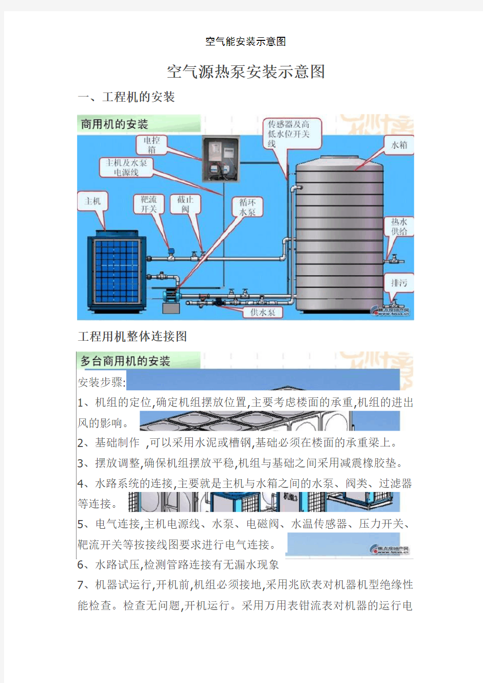 空气能安装示意图