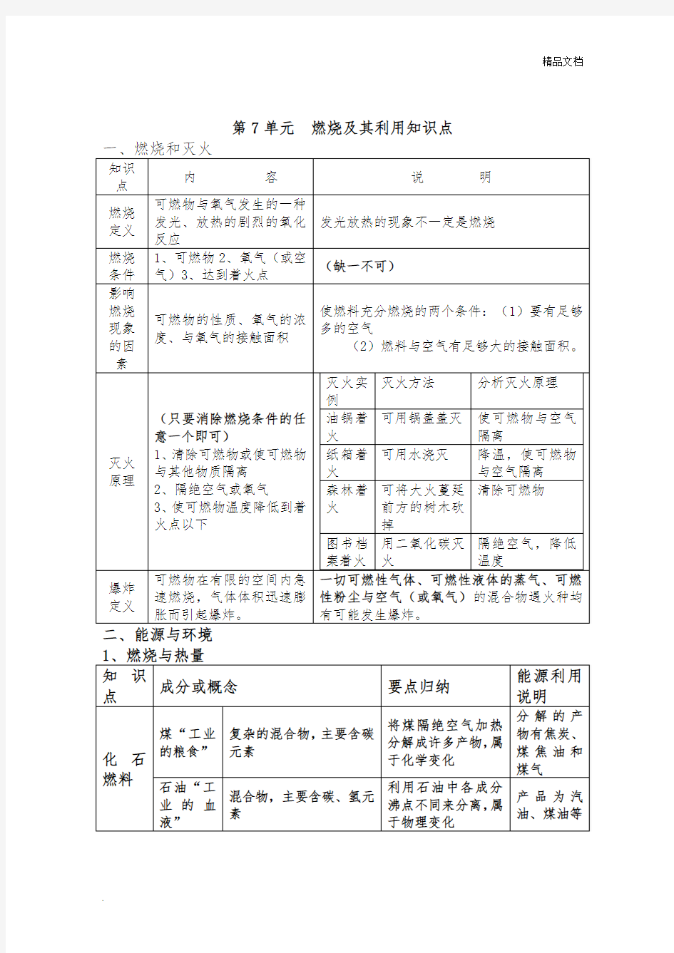 九年级化学第七单元知识点总结