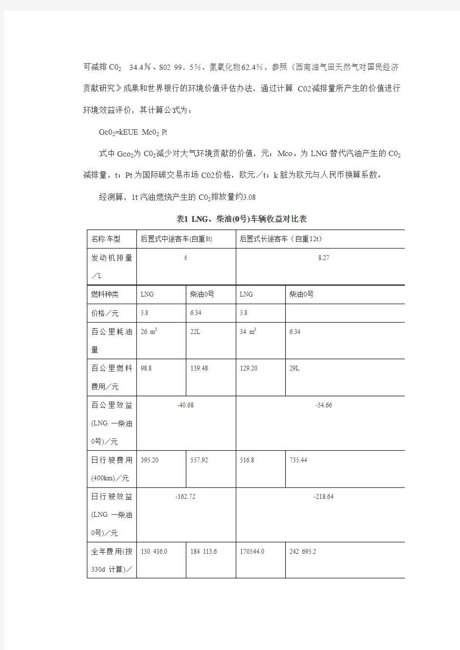 川渝地区车用LNG市场前景与发展策略分析档txt档