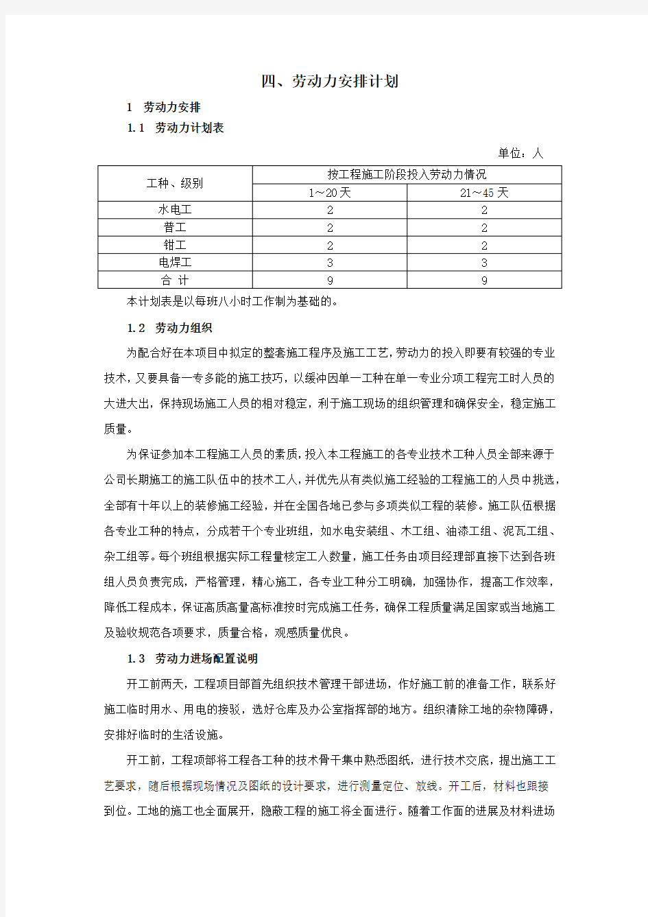 劳动力安排计划