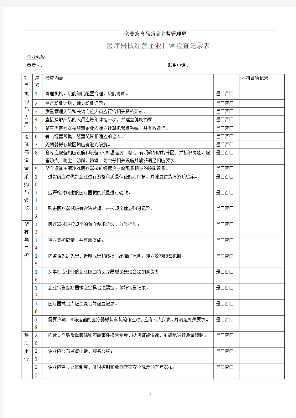 2020年整理医疗器械经营企业日常检查记录表2.doc