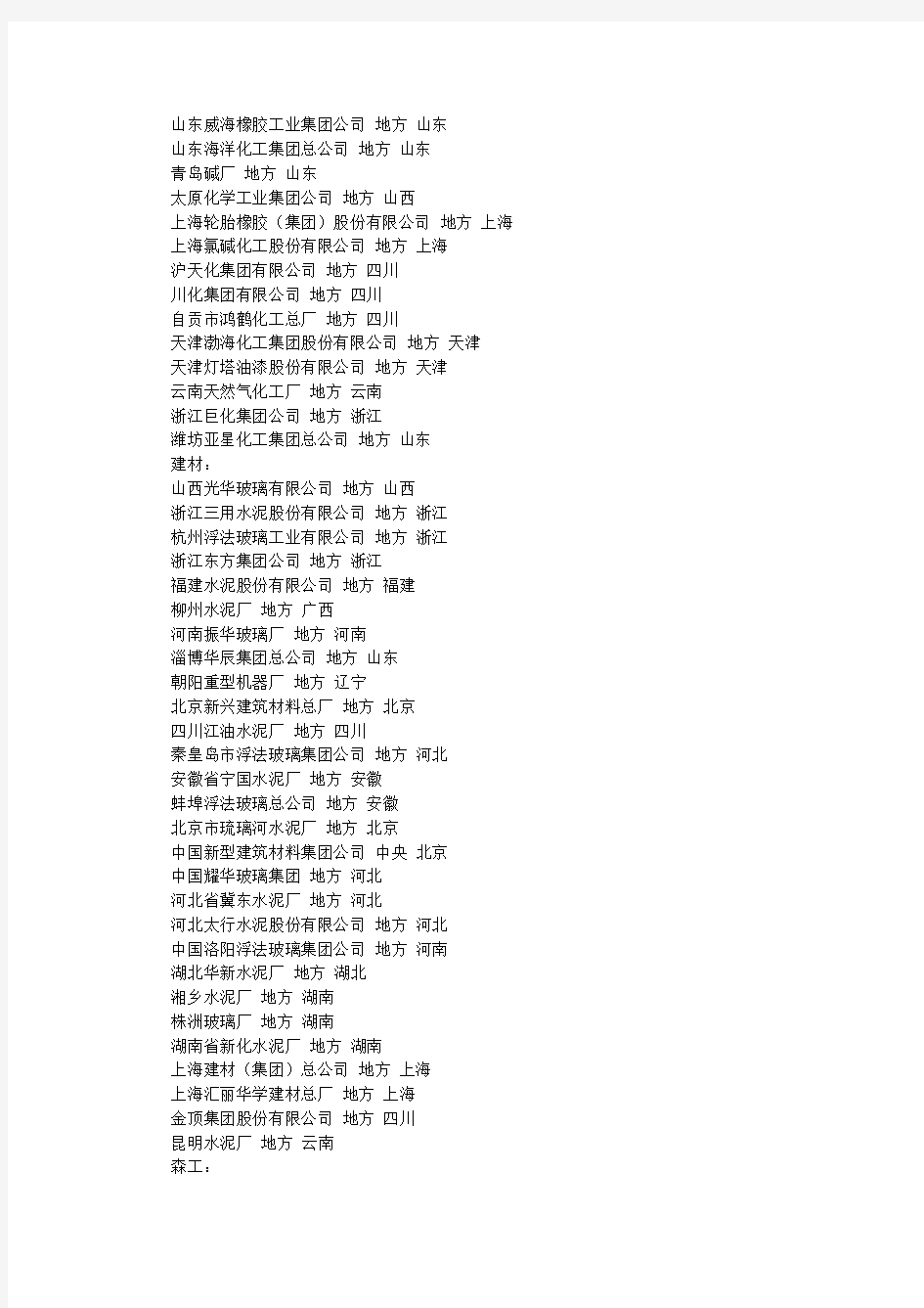 中国重点512家国有企业名单