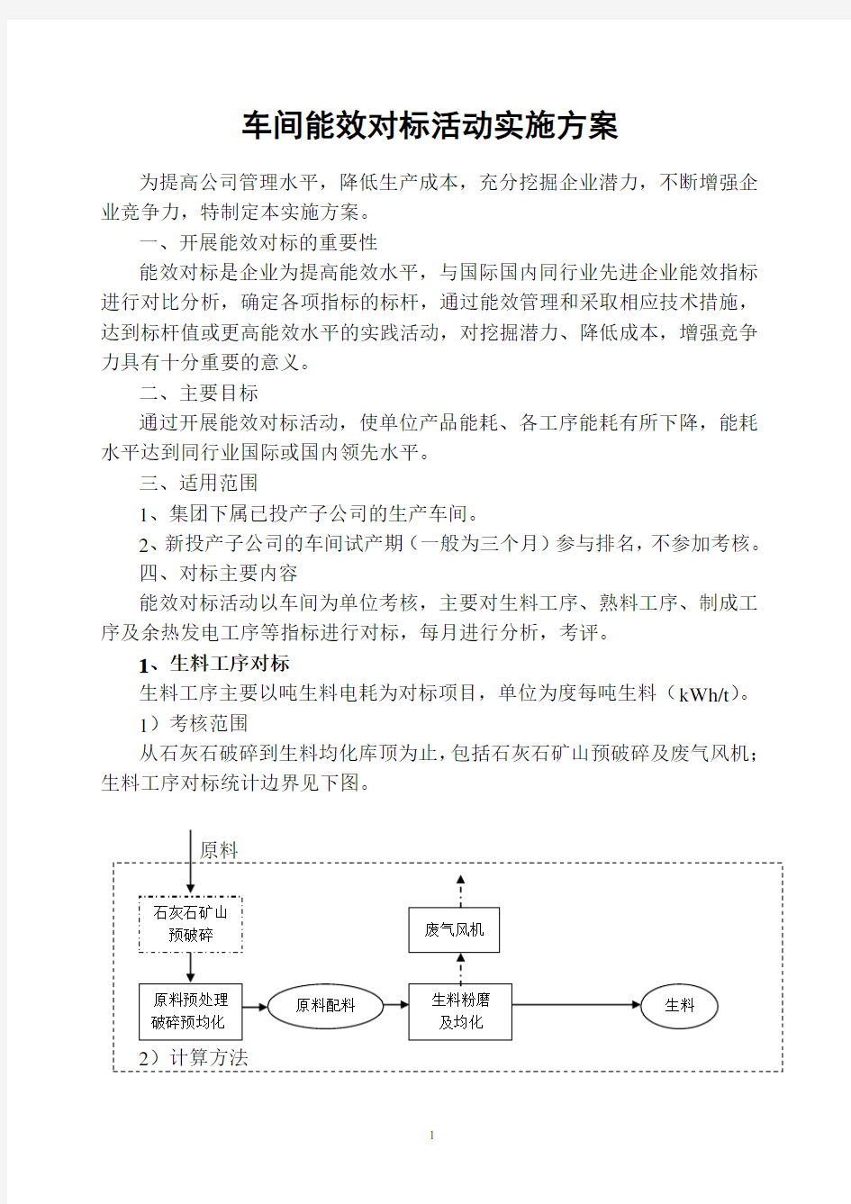 企业能效对标活动实施方案