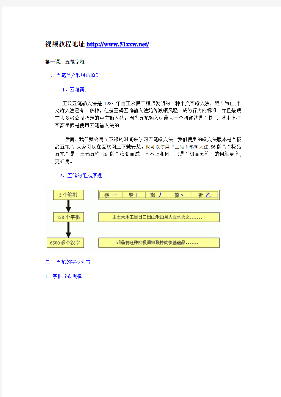 五笔打字教程(含视频教程地址)