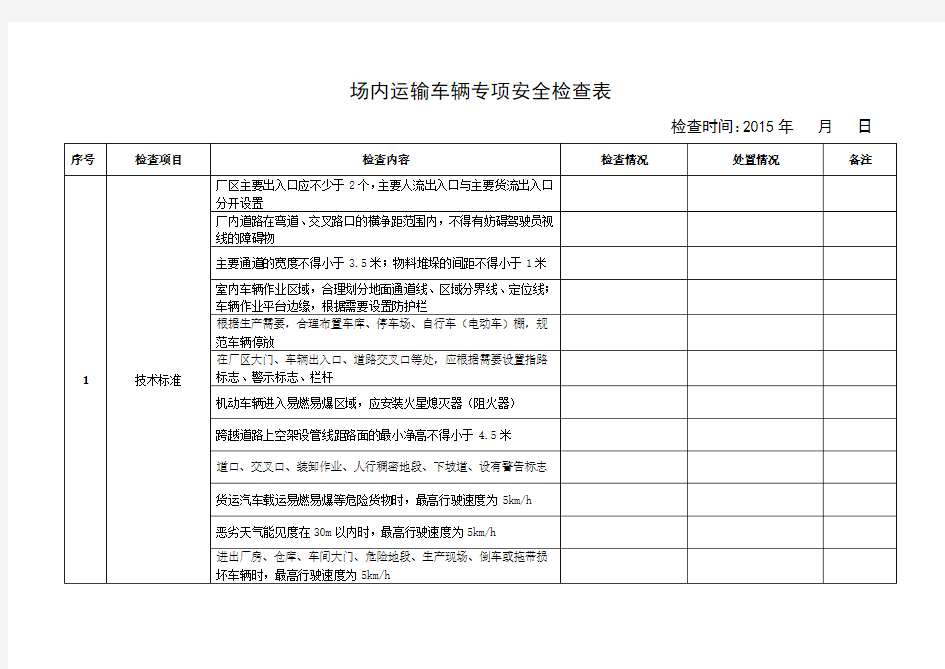 厂内运输车辆专项安全检查表