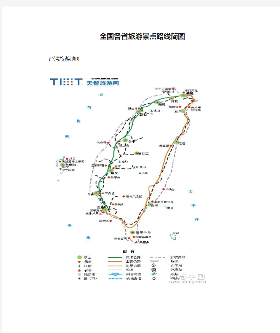 全国各省旅游景点路线简图