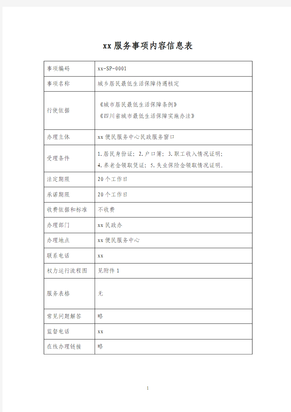 电子政务信息表及流程图