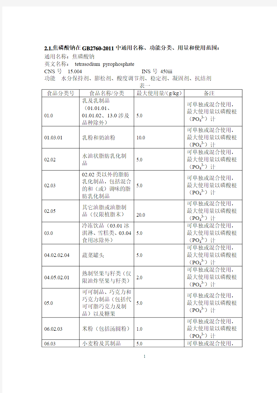 焦磷酸钠通用名称、功能分类、用量和使用范围