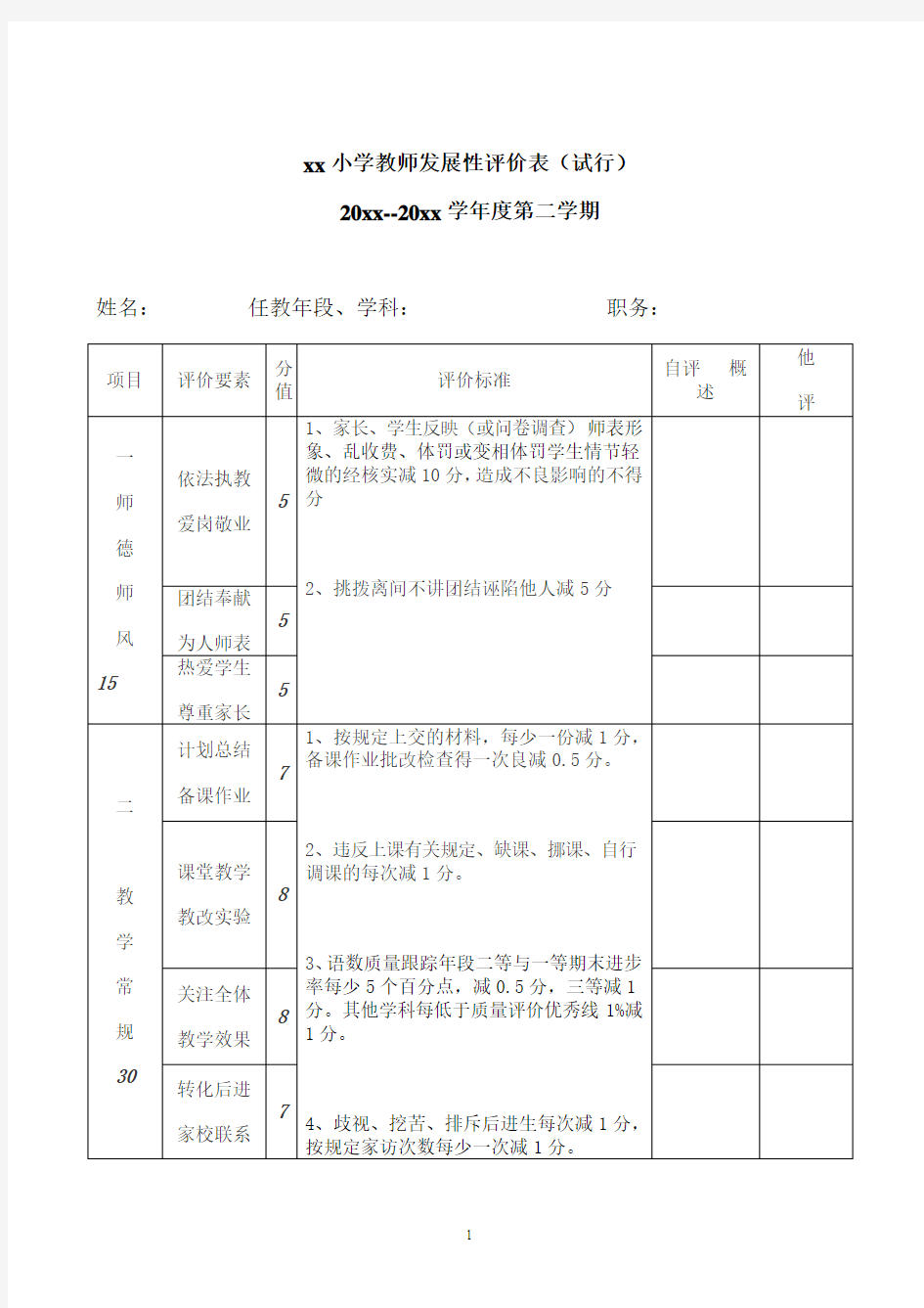 xx小学教师发展性评价表