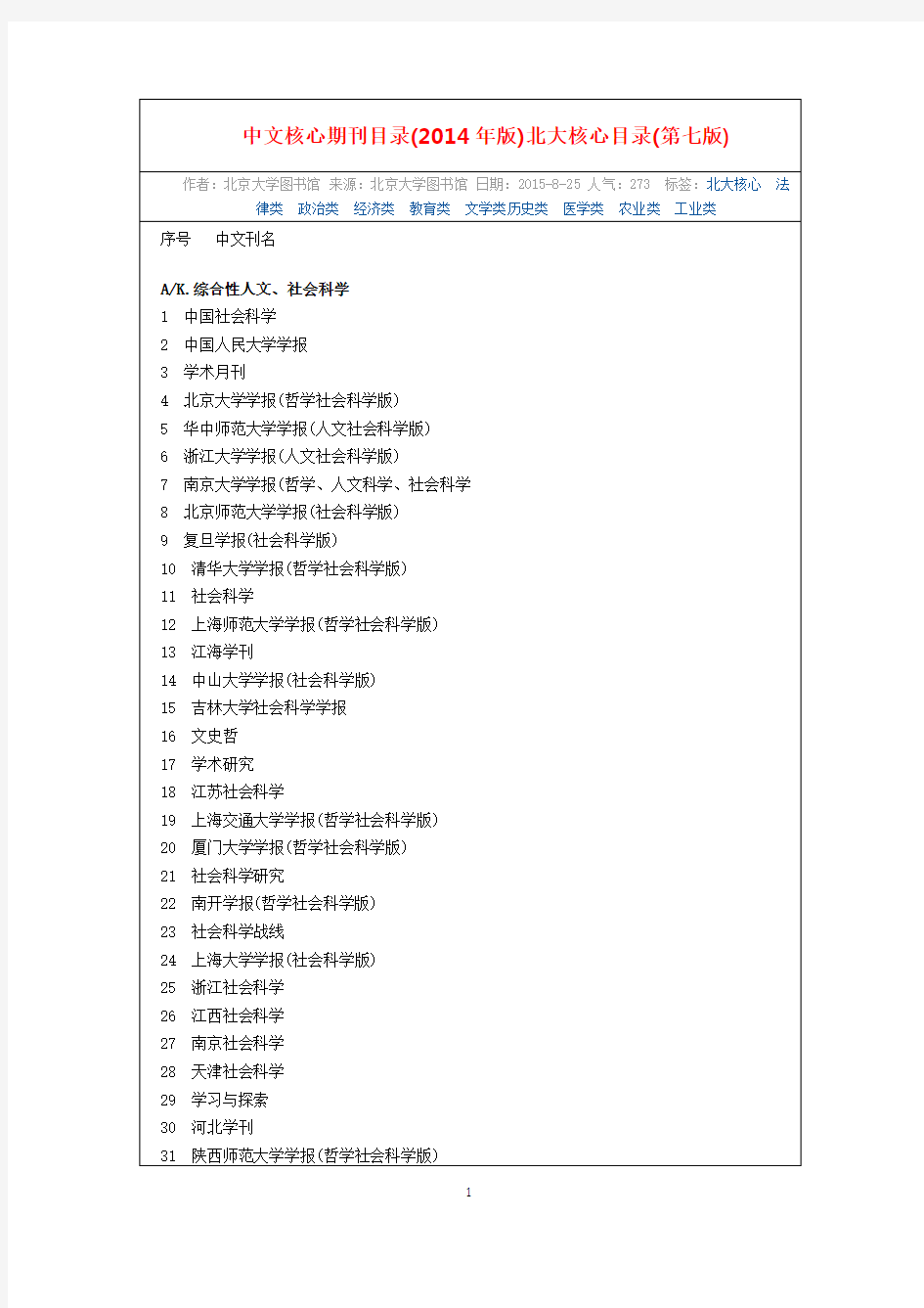 2015第七版中文核心期刊要目总览(北核)