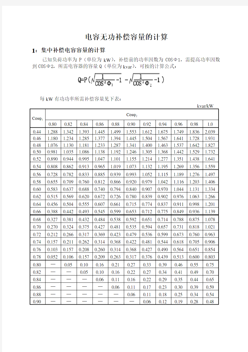 电容无功补偿容量的计算