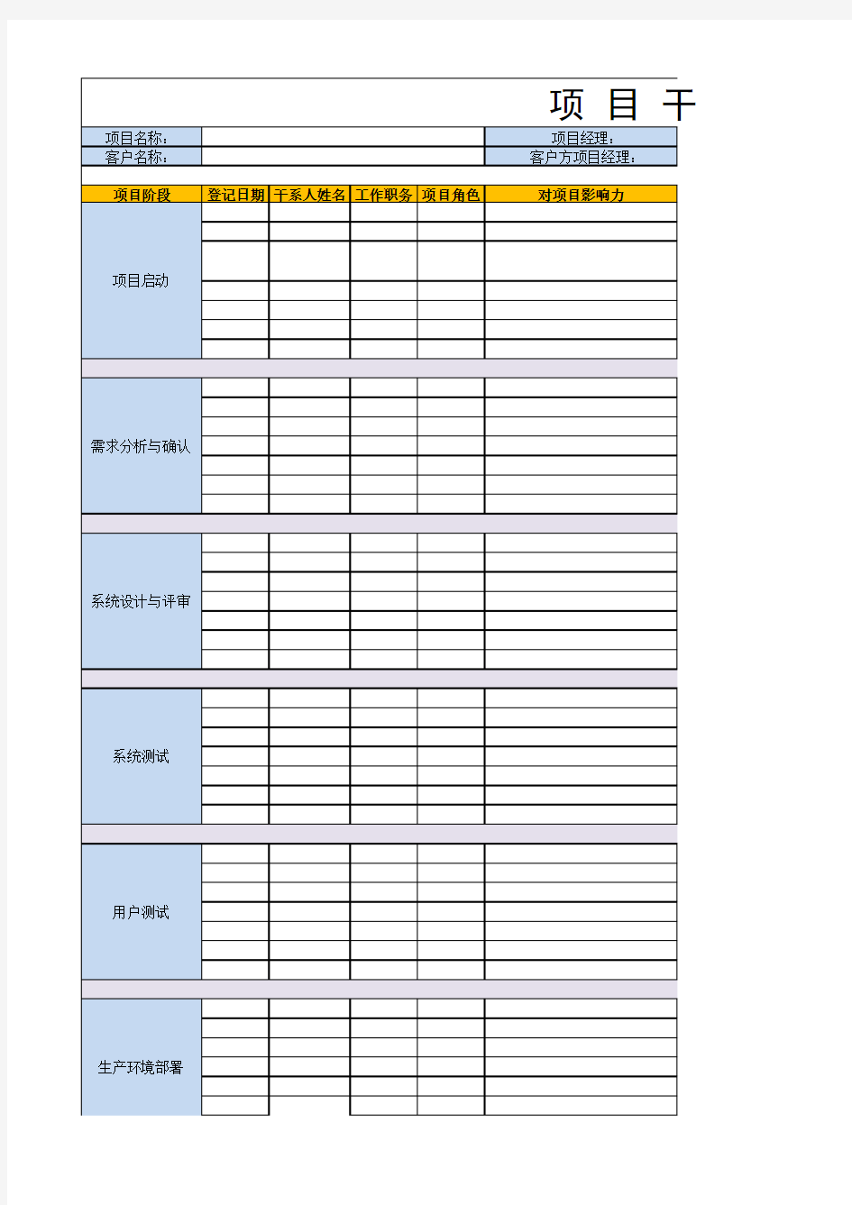 项目干系人登记册_模板