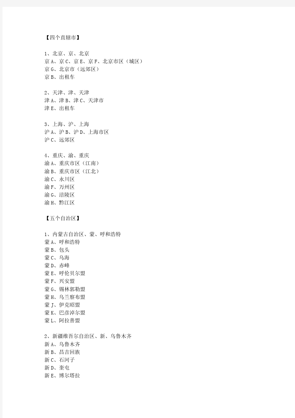 中国各省—简称—省会—车牌号