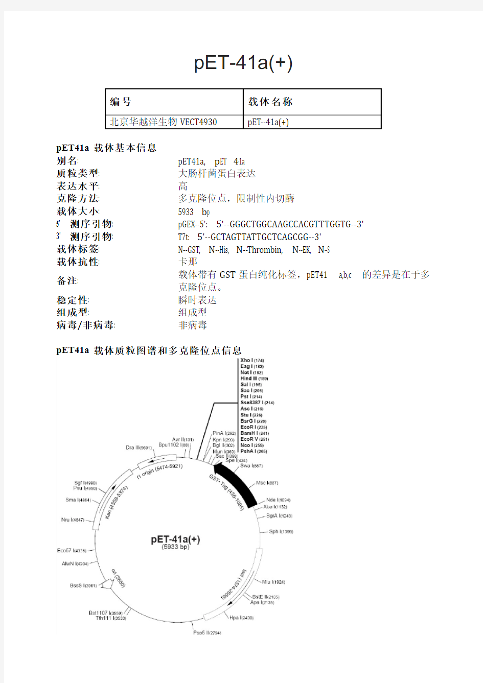 pET-41a(+)大肠杆菌表达载体说明