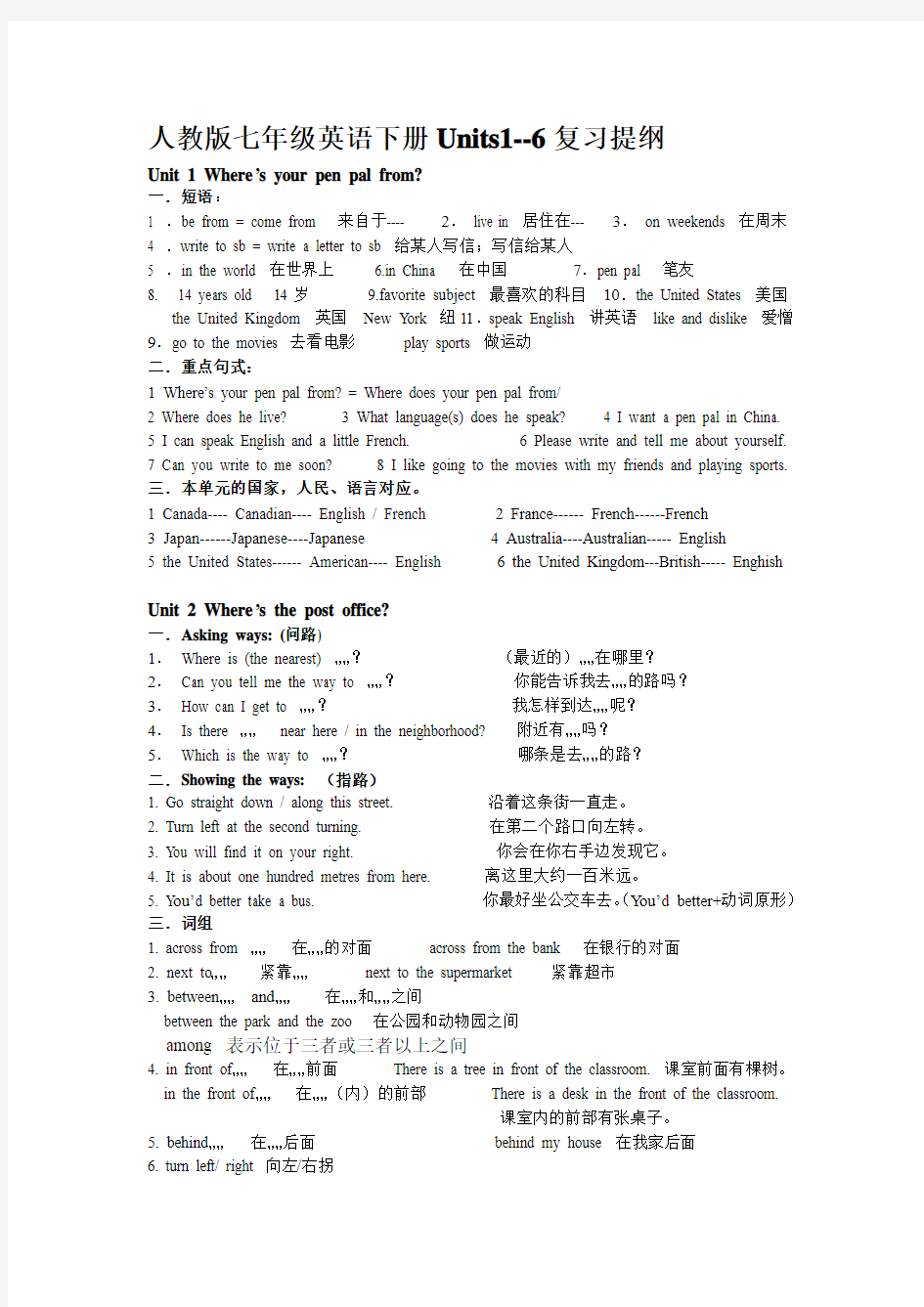 人教版七年级英语下册Units1--12复习提纲