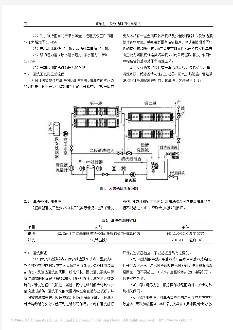 反渗透膜的化学清洗