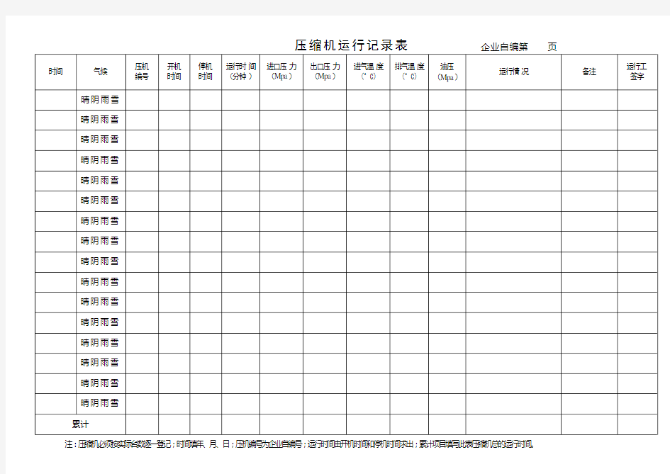 压缩机运行记录表