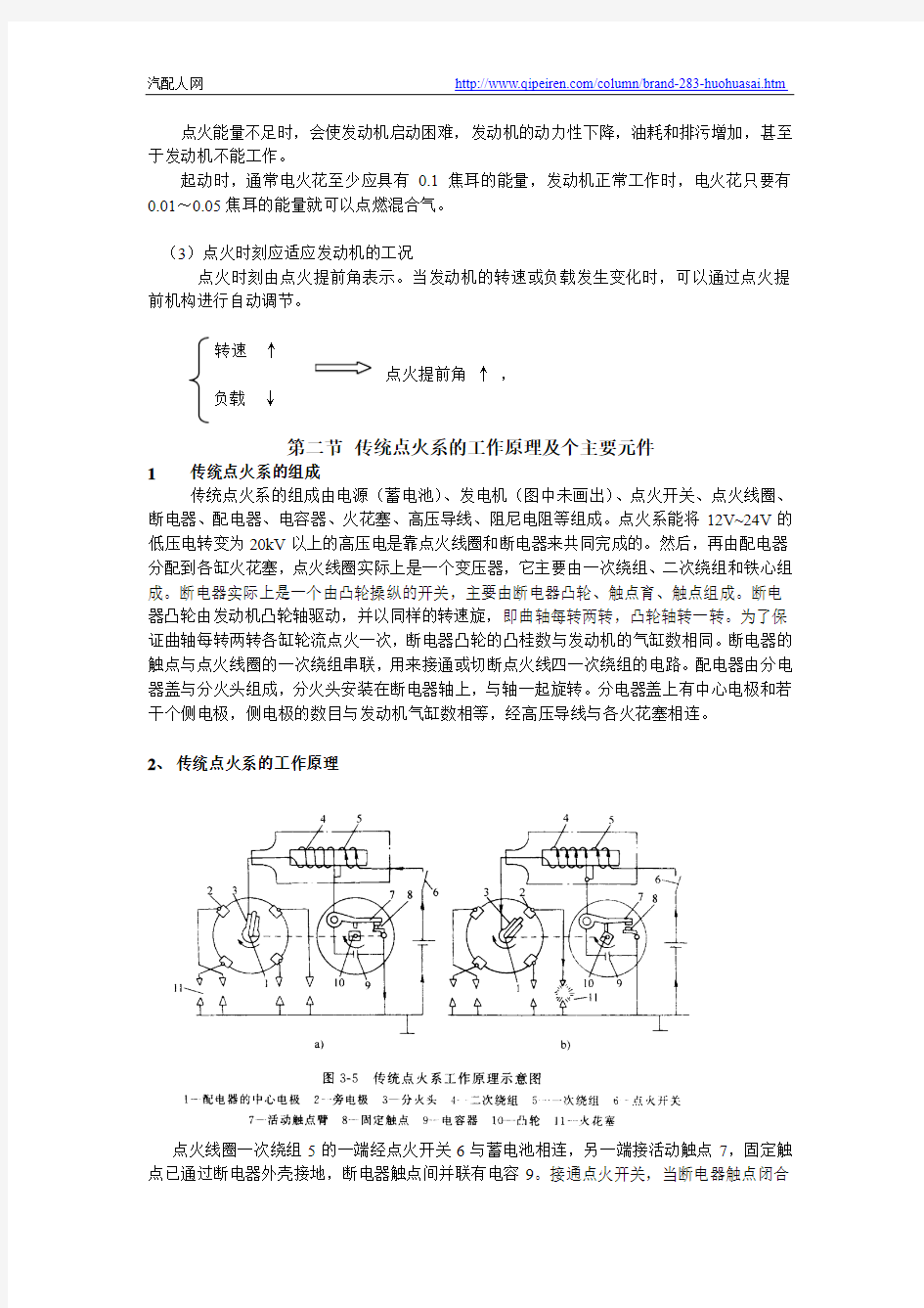 汽车发动机中的燃烧室工作原理