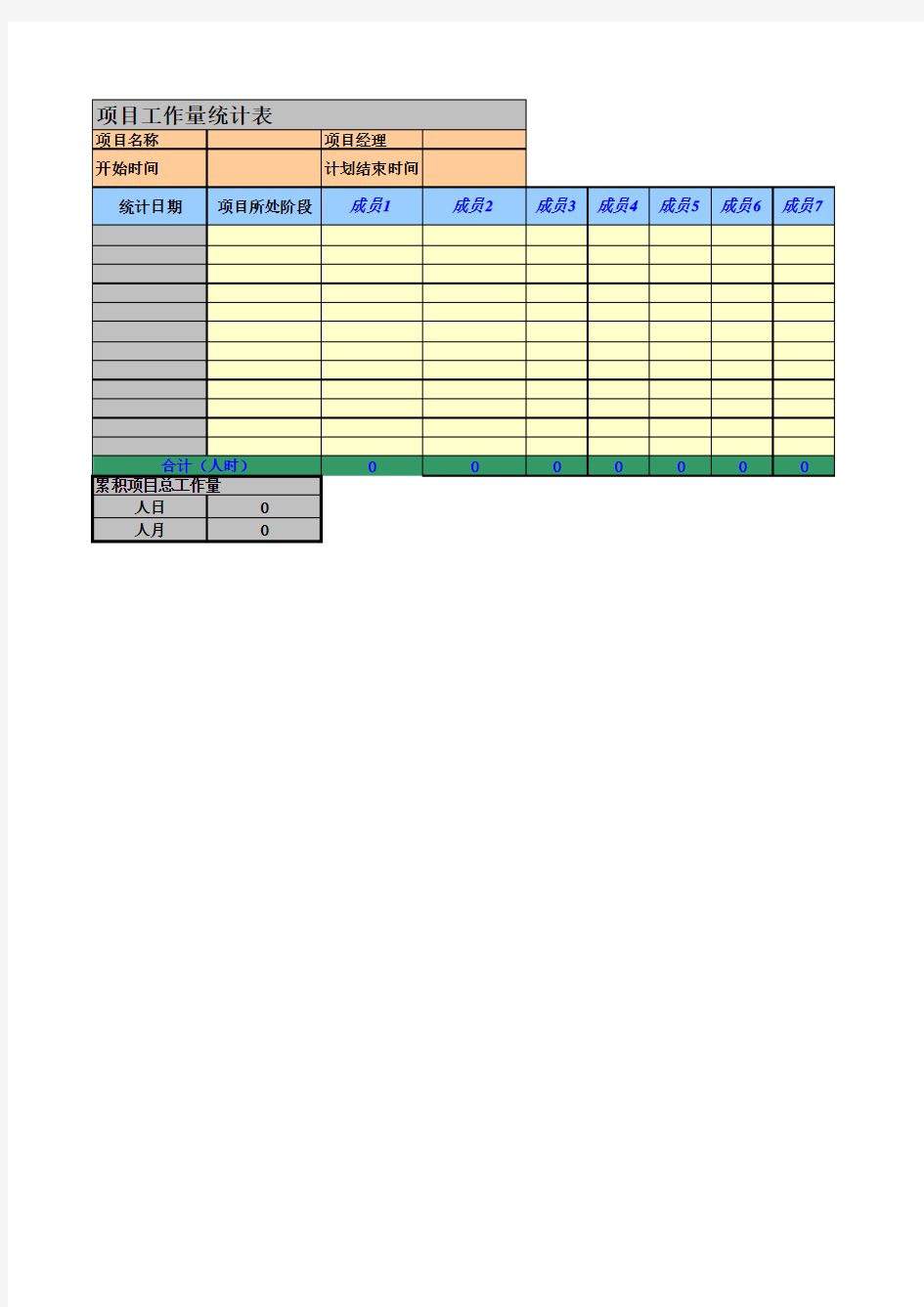 项目工作量统计表Excel模板