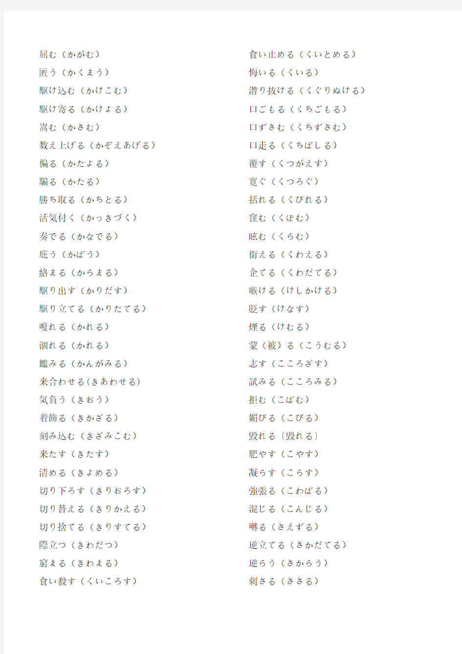 日语专八分类词汇