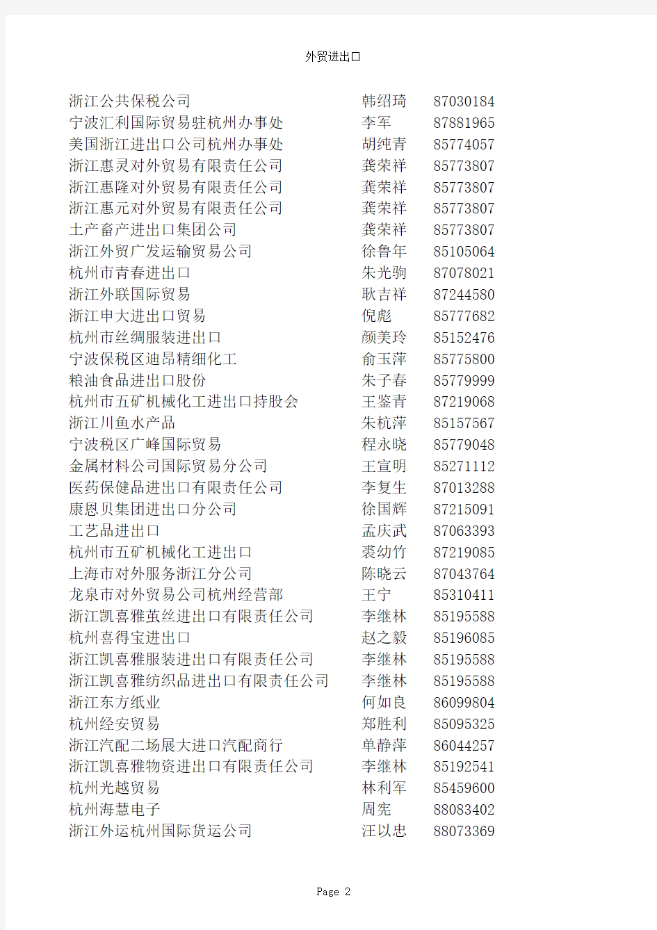 2010最新年浙江省外贸进出口企业黄页名录(1)