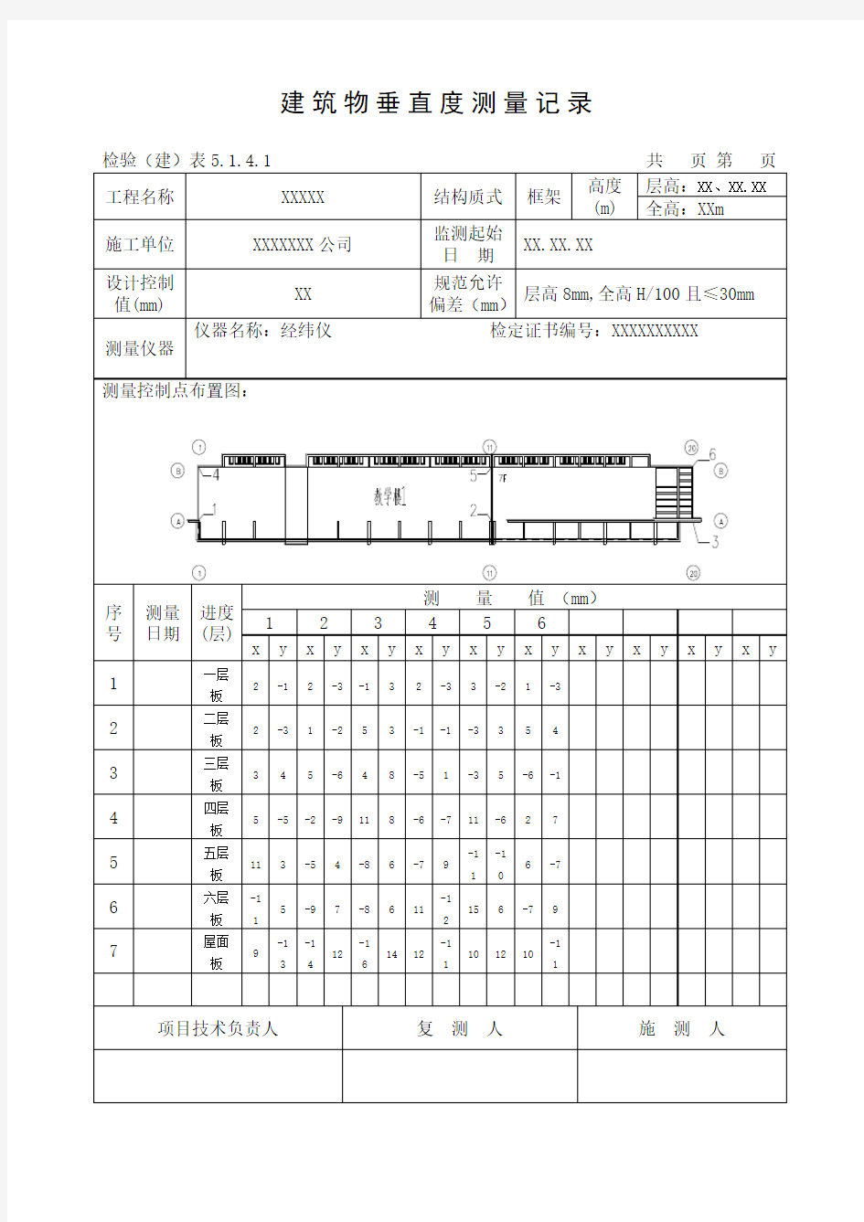 建筑物垂直度测量记录