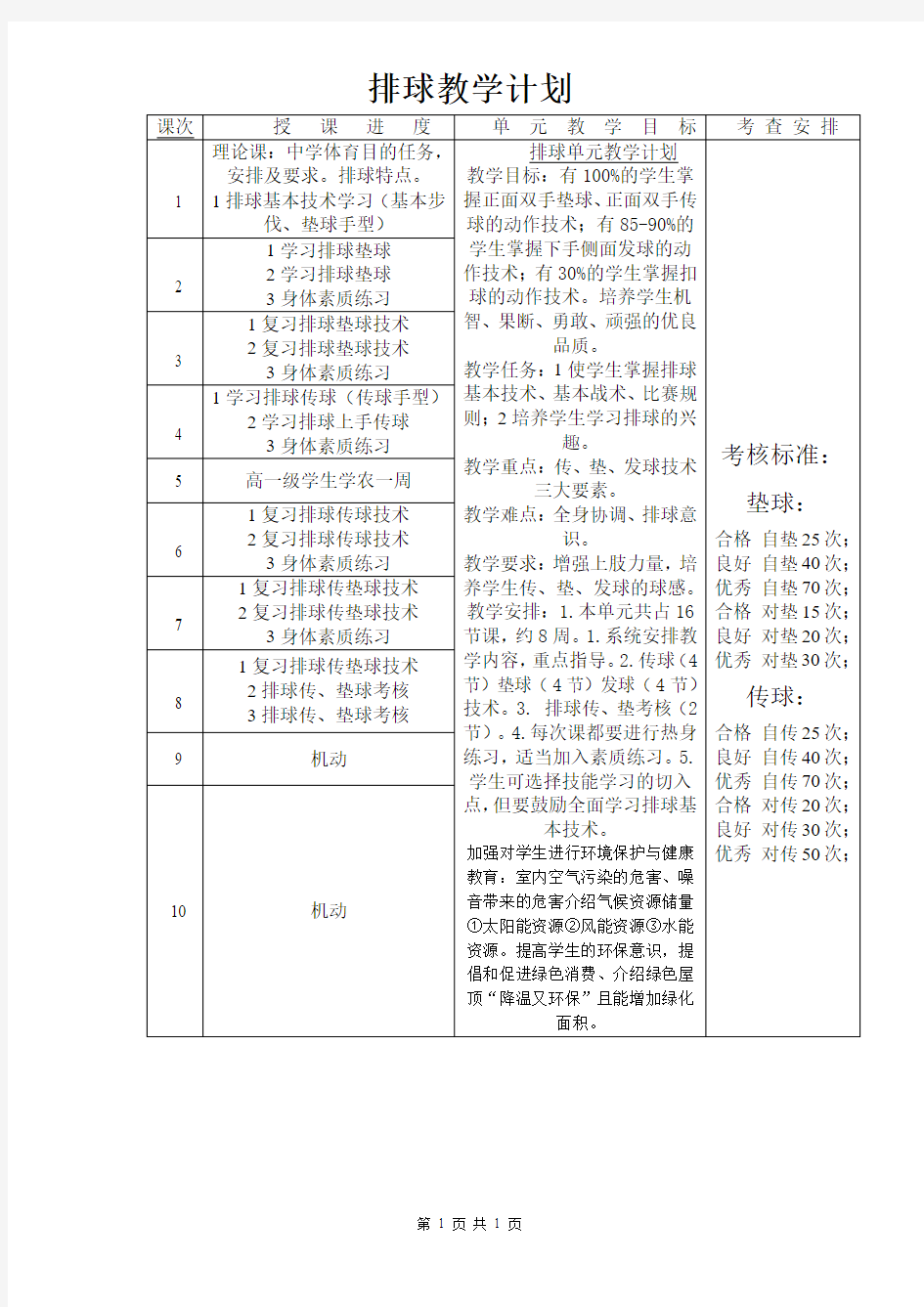 排球教学计划模板