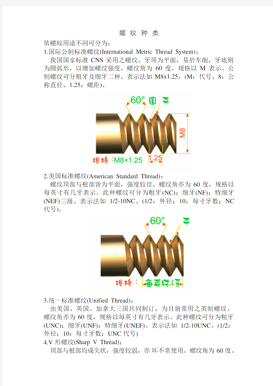 螺丝攻牙钻孔径对照表