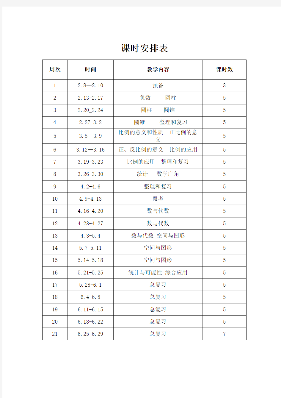 人教版六年级数学下册导学案2