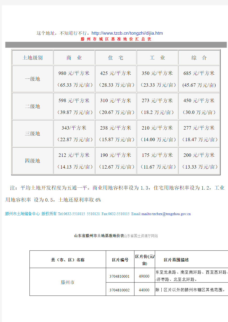 城区基准地价