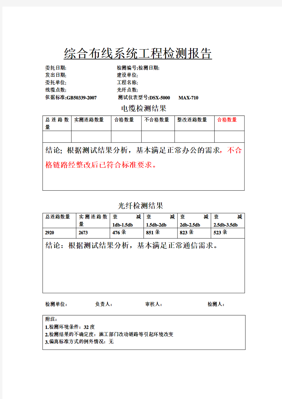 综合布线系统工程检测报告