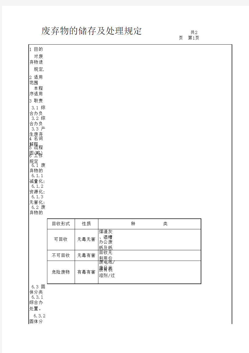 废弃物处置规定