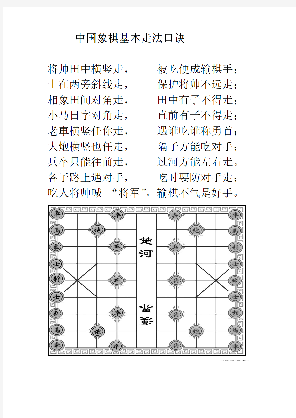 中国象棋基本走法口诀