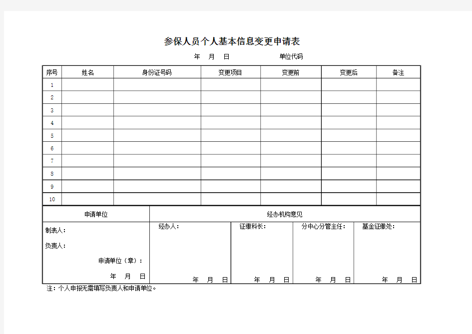 参保人员个人基本信息变更申请表