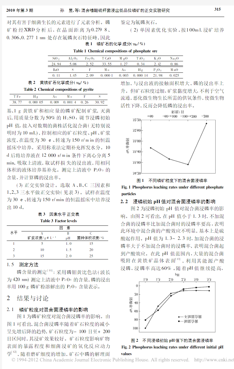 混合嗜酸硫杆菌浸出低品位磷矿的正交实验研究_孙昱