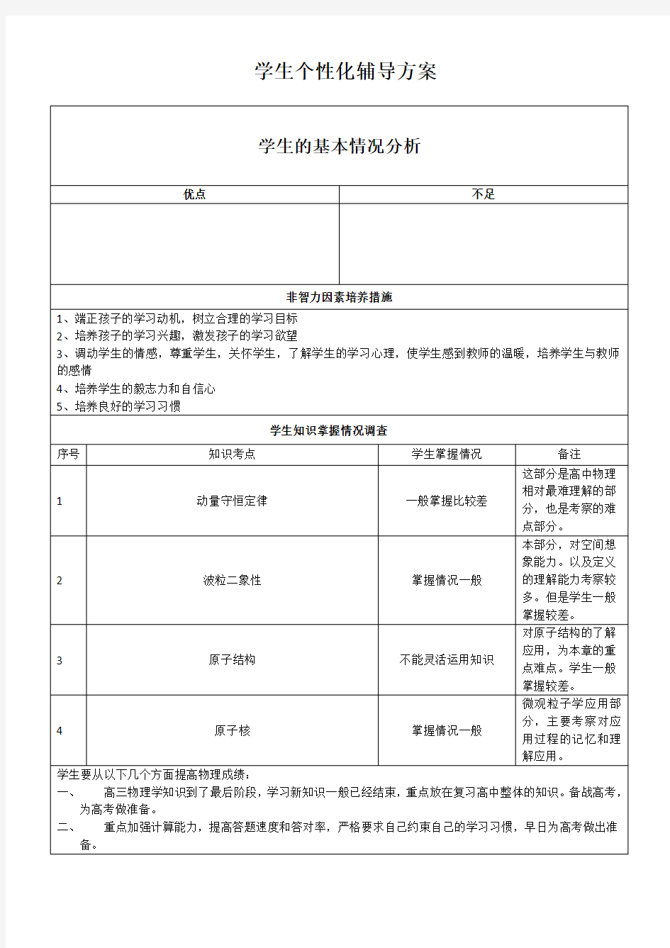 学生个性化辅导方案高三