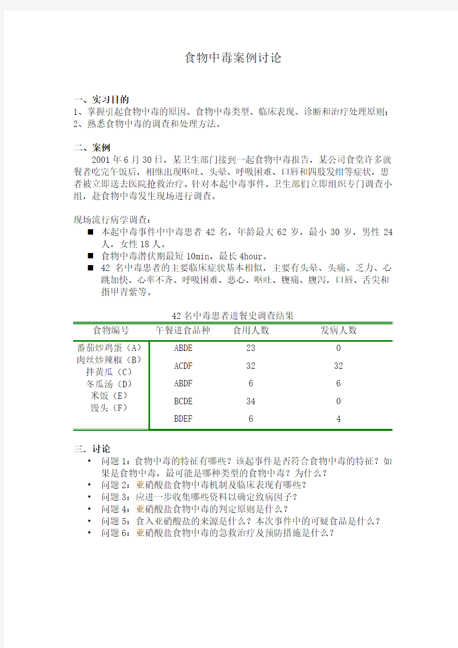 重庆医科大学 卫生学 食物中毒案例讨论