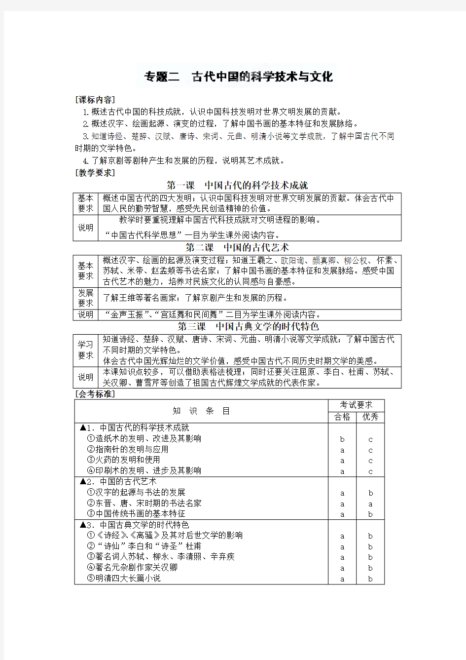 2013届高考历史二轮复习专题：古代中国的科技成就与文化